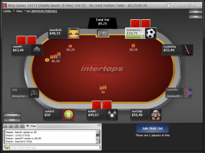 intertops-poker-table