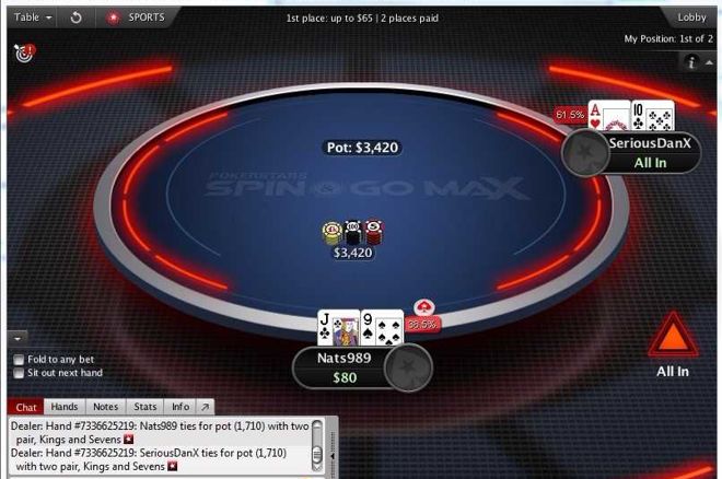 pokerstars spin and go max